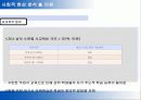 [교육학]교육의 위기 - 공교육과 사교육에 대하여 11페이지