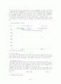 8.31 부동산 종합대책의 주요 내용과 경제에 미치는 영향 및 문제점과 개선방향 10페이지
