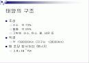 태양에너지(발표자료) 5페이지