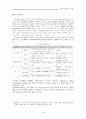 NGIS와 수치지도에 대한 조사 4페이지