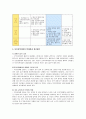 한부모가족 이해 및  사회복지측면의 접근 8페이지