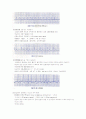 심부정맥 종류와 간호 4페이지