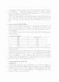 한국경제의 과제와 성장전략 6페이지