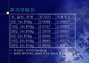물리실험(단진자운동과 중력) 8페이지
