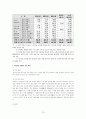 개성공단 개발의 경제적 효과와 성공 과제 10페이지