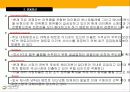 KT 기업 분석 16페이지