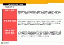 KT 기업 분석 28페이지