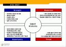 KT 기업 분석 38페이지