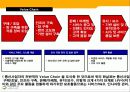 KT 기업 분석 50페이지