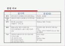 청소년들의 클럽문화 33페이지