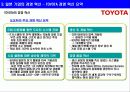 경영혁신 사례 분석 - 일본 기업을 중심으로 4페이지