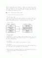 지방의회 의원의 유급화 문제에 대한 고찰 9페이지