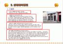 성매매의 문제점과 해결방안 23페이지