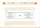 의사전달과 의사결정(사회복지행정론) 11페이지