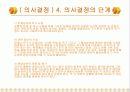 의사전달과 의사결정(사회복지행정론) 20페이지