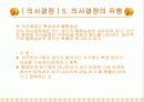 의사전달과 의사결정(사회복지행정론) 24페이지