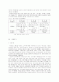 소비자의 대형 할인 소매점 이용실태에 관한 실증적 연구 11페이지