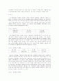 소비자의 대형 할인 소매점 이용실태에 관한 실증적 연구 12페이지