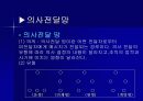 의사전달과 의사결정 20페이지