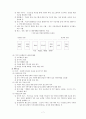 마케팅(사회복지행정론) 7페이지