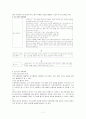 지역사회복지실천의 기술 7페이지