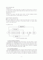 지역사회복지실천의 기술 8페이지