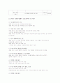 초등 교과 속의 정치와 법 분석 4페이지