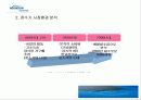 웅진코웨이의 마케팅전략분석 4페이지