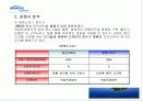 웅진코웨이의 마케팅전략분석 8페이지