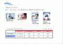 웅진코웨이의 마케팅전략분석 14페이지