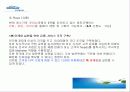 웅진코웨이의 마케팅전략분석 15페이지