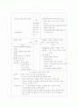 의 표층, 심층 서사구조분석 5페이지