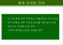 스타벅스 마케팅 전략 32페이지