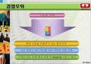 이색까페 창업계획서- 5페이지