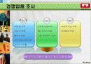 이색까페 창업계획서- 17페이지