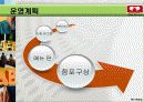 이색까페 창업계획서- 24페이지