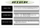 복합 맥주 전문점- 창업계획서- 5페이지