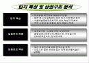 복합 맥주 전문점- 창업계획서- 7페이지