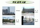 복합 맥주 전문점- 창업계획서- 10페이지