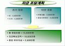 복합 맥주 전문점- 창업계획서- 29페이지