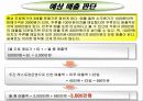 복합 맥주 전문점- 창업계획서- 31페이지