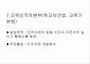 청소년 육성정책 및 제도 21페이지