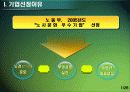 LG전자 성공적인 노사관계 4페이지