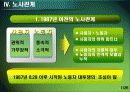 LG전자 성공적인 노사관계 13페이지