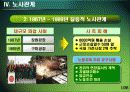 LG전자 성공적인 노사관계 14페이지