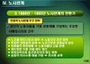 LG전자 성공적인 노사관계 16페이지