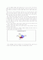 (사회문제) 매매춘의 현황과 문제점 및 해결방안 9페이지