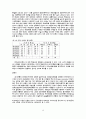 (한국경제) 한국경제의 저성장 원인과 개선책 15페이지