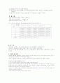 지구의 자기장 측정(예비, 결과 모두 포함) 3페이지
