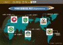 스포츠 마케팅 성공사례(맨체스터 유나이티드) 6페이지
